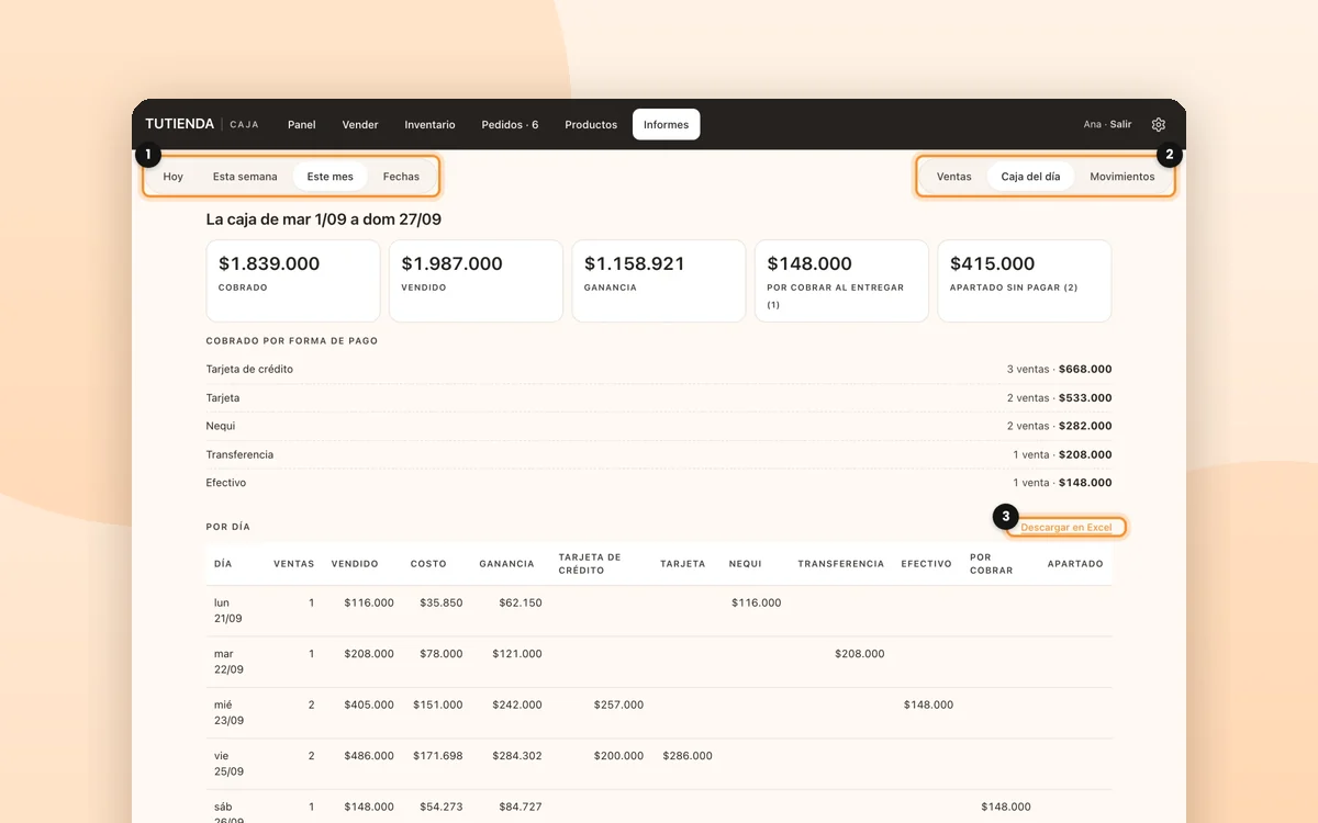 Informes: ventas, caja del día y kardex
