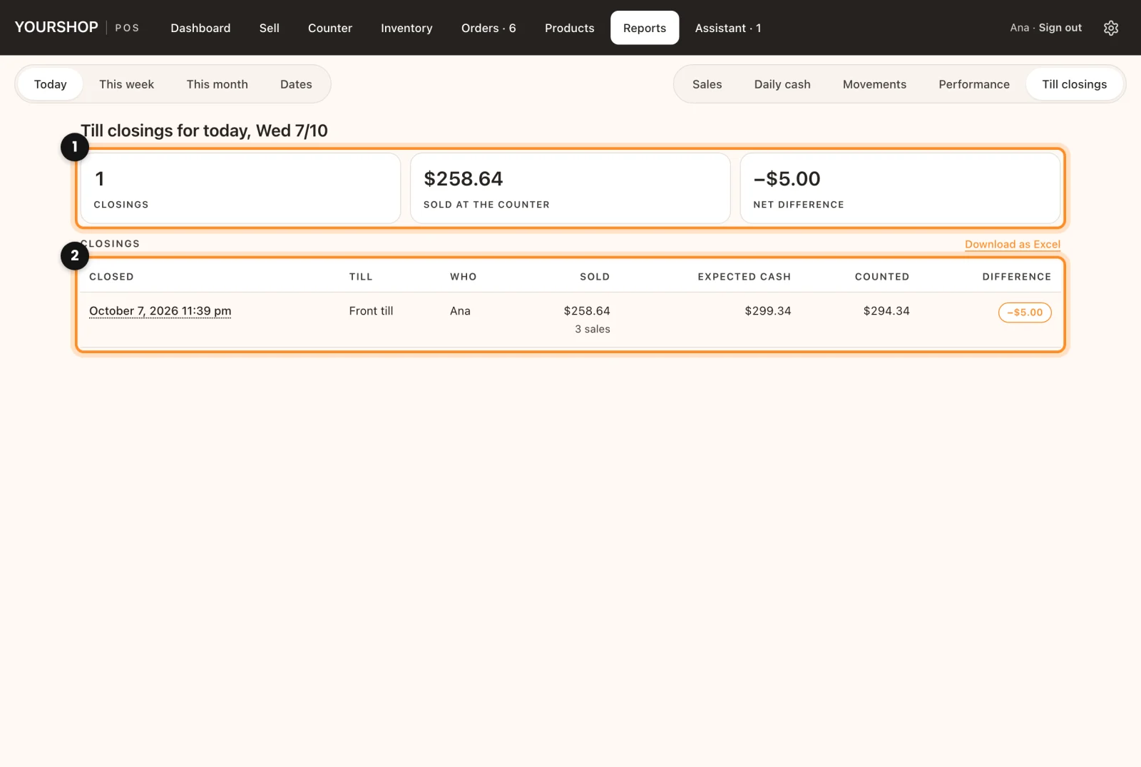 The Till closings view in Reports with the period figures and the list of closings marked