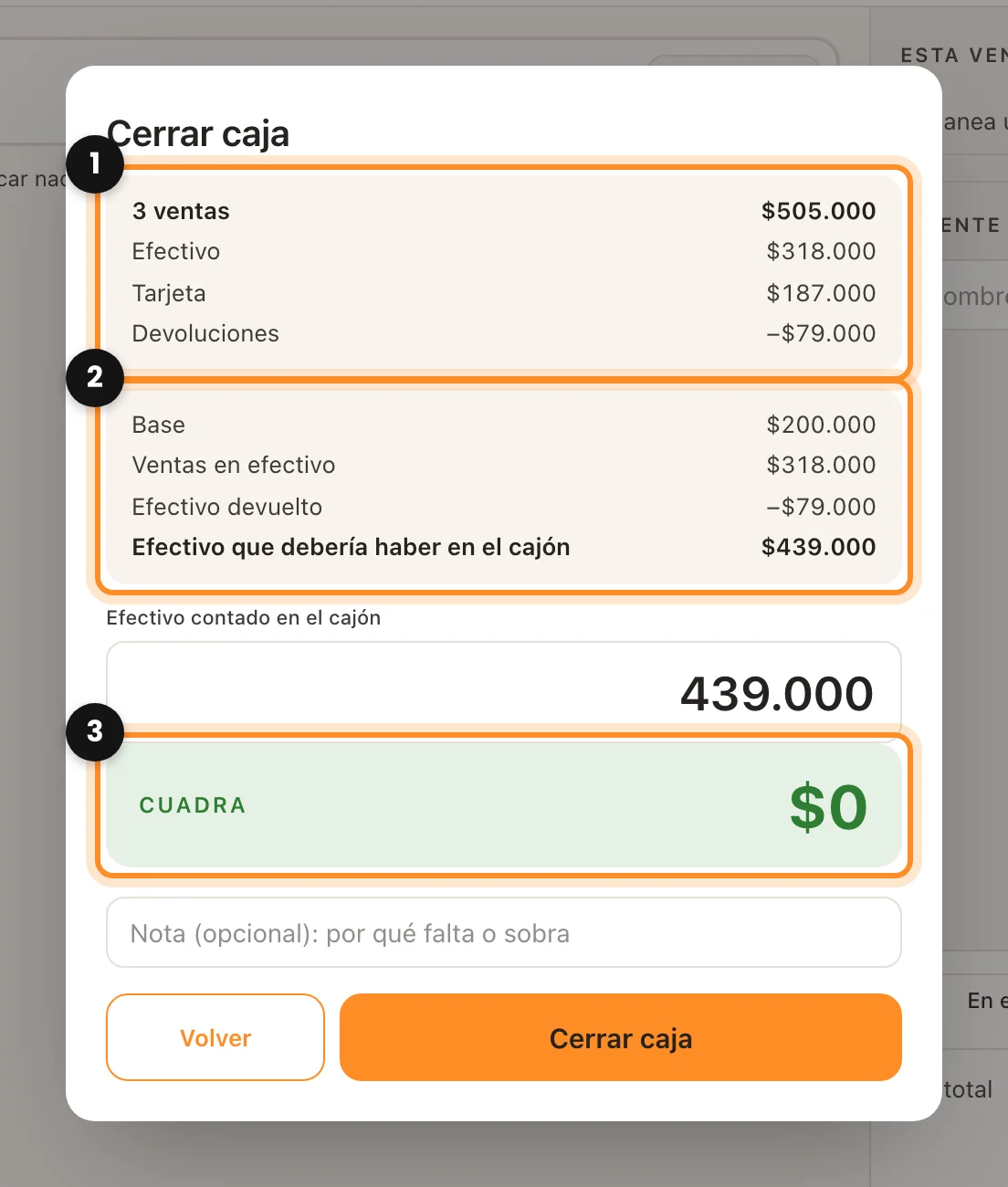 La ventana Cerrar caja con las ventas por forma de pago, el efectivo que debería haber, el efectivo contado y la diferencia marcados